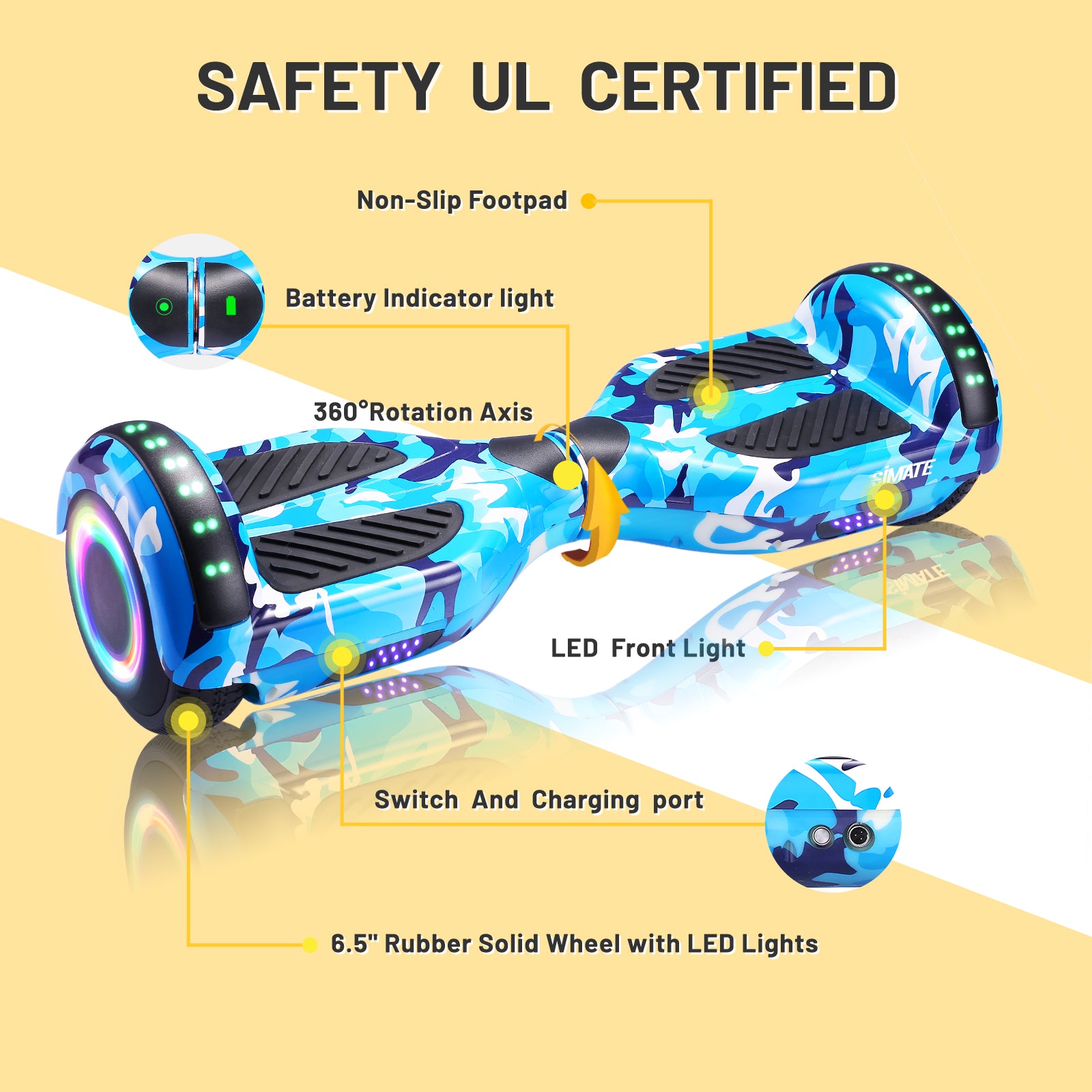 Apato 6.5'' Hoverboard For Kids - Blue Camouglage